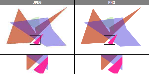 AspJpeg (Persits) PNG Upload Sorunu