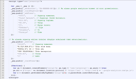 Google Analytics ile E-Ticaret İstatistikleri