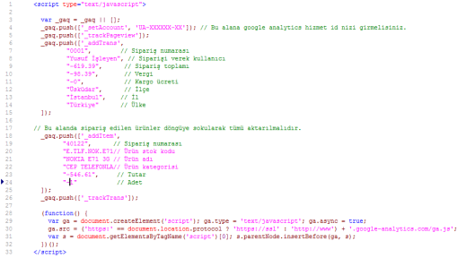 Google Analytics ile E-Ticaret İstatistikleri 2
