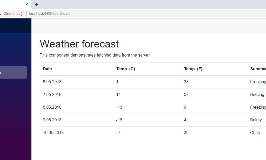 Blazor ile Hello World Uygulaması